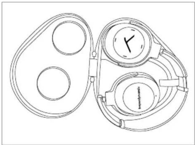 BEYERDYNAMIC Lagoon ANC Explorer - Trademarks - 1
