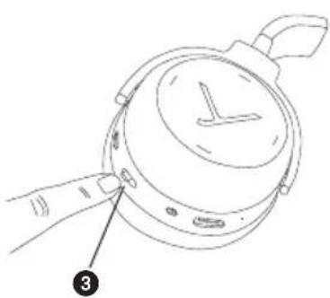 BEYERDYNAMIC Lagoon ANC Traveller - - Eteindre - 1