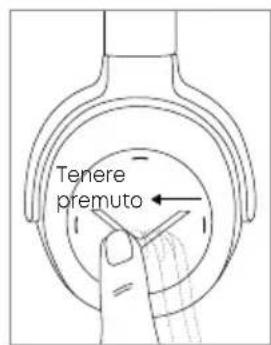 BEYERDYNAMIC Lagoon ANC Traveller - Andare indietro: - 1