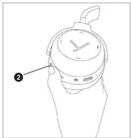 BEYERDYNAMIC Lagoon ANC Traveller - Ta6nuaФyHKuT TaunaDnФyHKUHOHaJbHbIXKnabN - 30