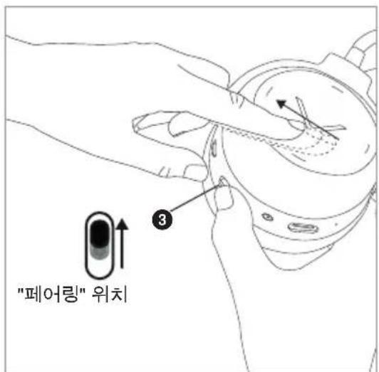 BEYERDYNAMIC Lagoon ANC Traveller - 公堂 宣扬 仪式 - 1