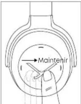 BEYERDYNAMIC Lagoon ANC Traveller - Avance rapide : - 1