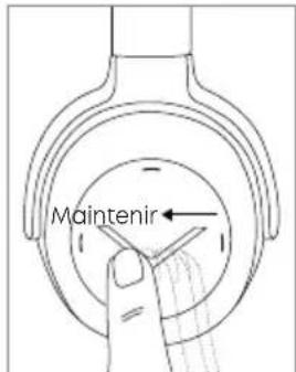 BEYERDYNAMIC Lagoon ANC Traveller - Avance rapide : - 2