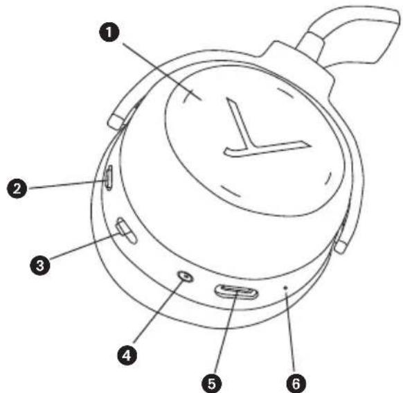 BEYERDYNAMIC Lagoon ANC Traveller - Elementi di lavoro - 1