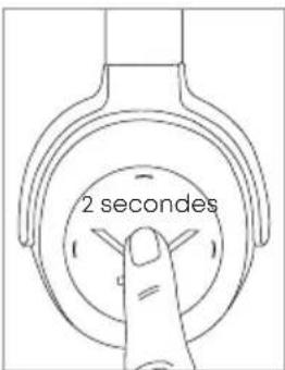 BEYERDYNAMIC Lagoon ANC Traveller - Avance rapide : - 3