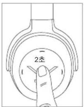 BEYERDYNAMIC Lagoon ANC Traveller - 1