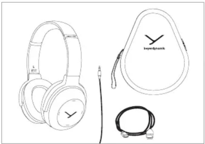 BEYERDYNAMIC Lagoon ANC Traveller - 随机清单 - 1