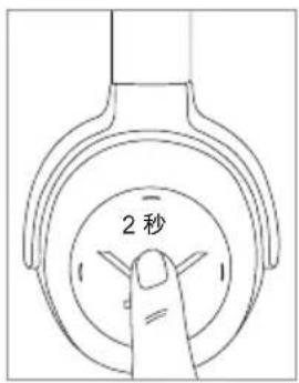BEYERDYNAMIC Lagoon ANC Traveller - 呼叫控制 - 2