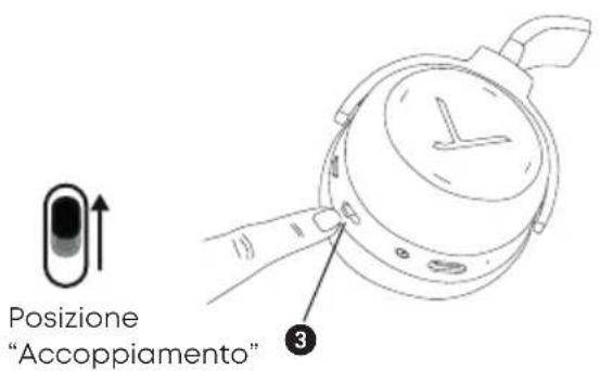 BEYERDYNAMIC Lagoon ANC Traveller - Connessione con il dispositivo di riproduzione (accoppiamento) - 1