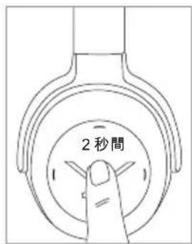 BEYERDYNAMIC Lagoon ANC Traveller - Ta6nuaФyHKuT TaunaDnФyHKUHOHaJbHbIXKnabN - 25