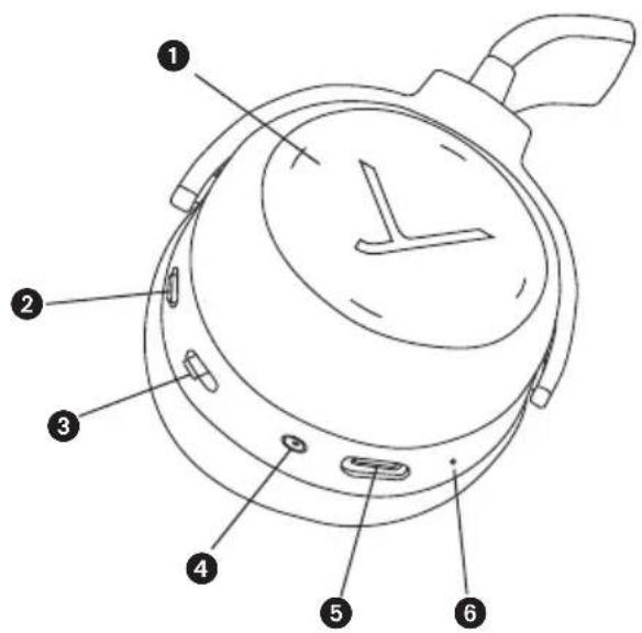 BEYERDYNAMIC Lagoon ANC Traveller - 主句 - 1
