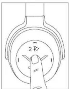 BEYERDYNAMIC Lagoon ANC Traveller - 调用个人助手 - 1