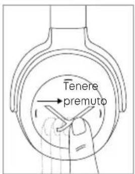 BEYERDYNAMIC Lagoon ANC Traveller - - Andare avanti: - 1