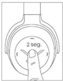 BEYERDYNAMIC Lagoon ANC Traveller - - Para Abrir el asistente personal del smartphone o tableta (Siri, Google Assistant etc.): - 1