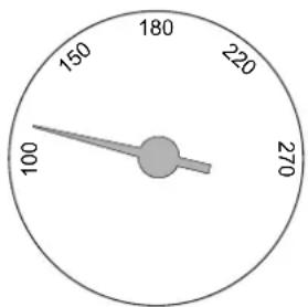 LA GERMANIA F609LAGEKXT - THERMOMÉTURE (le cas échéant) - 1