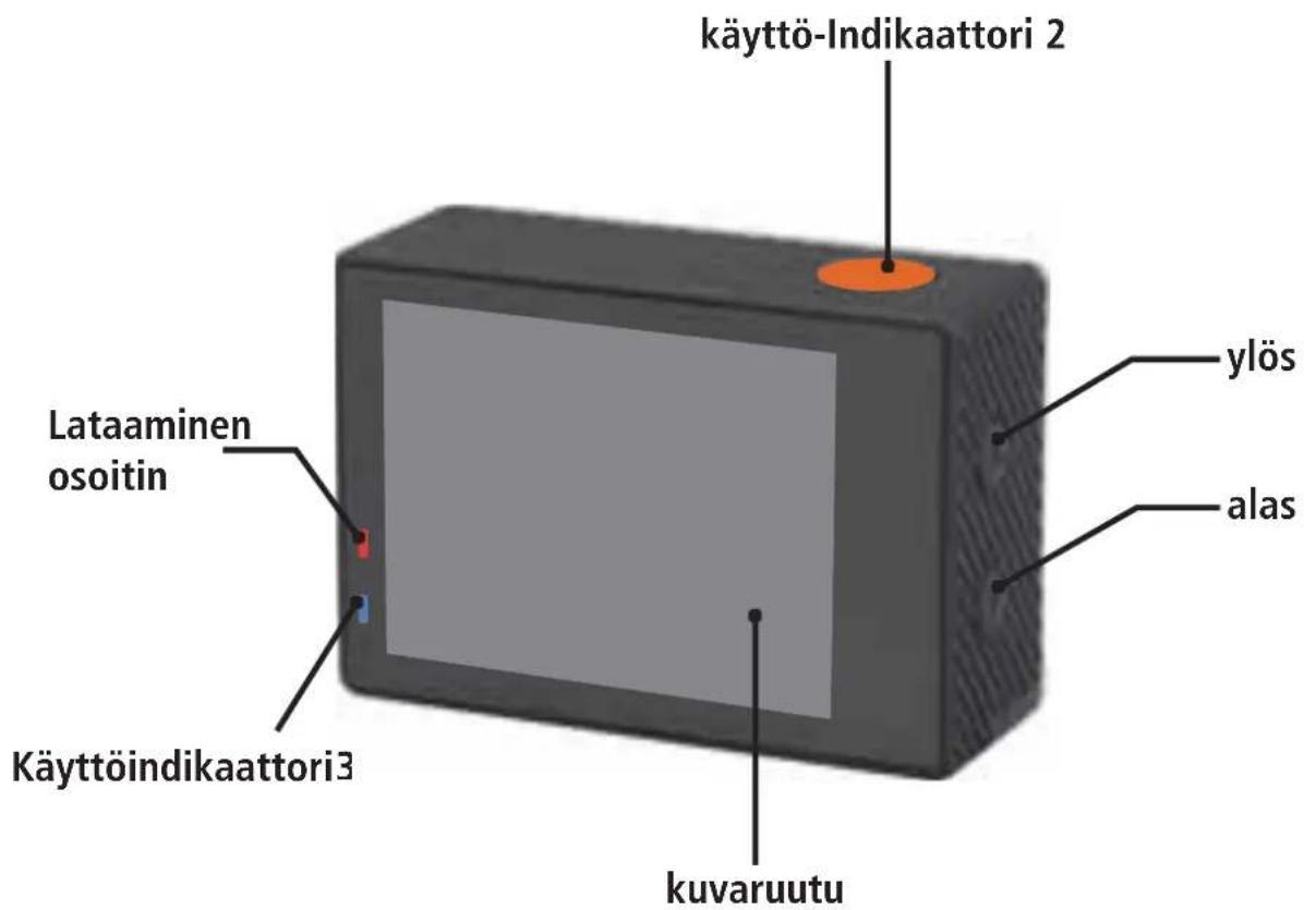 ROLLEI Actioncam 530 - Tuotekuvaus - 2