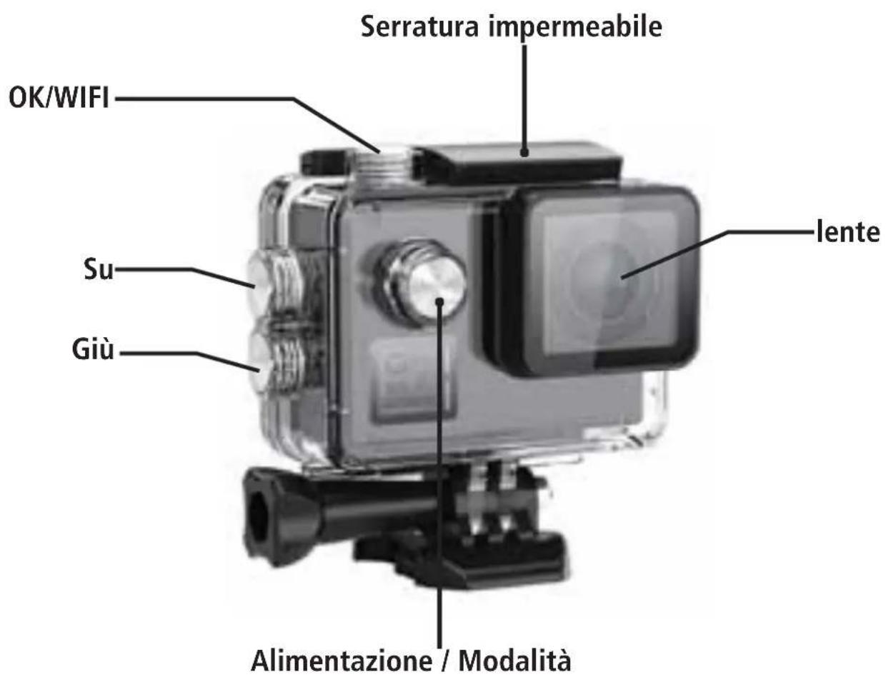 ROLLEI Actioncam 530 - Descrizione del caso impermeabile - 1