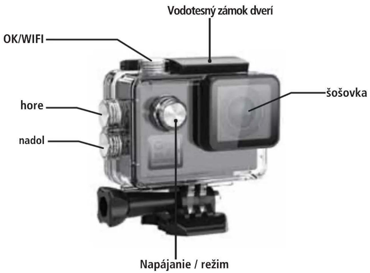 ROLLEI Actioncam 530 - Popis vodotesného puzdra - 1