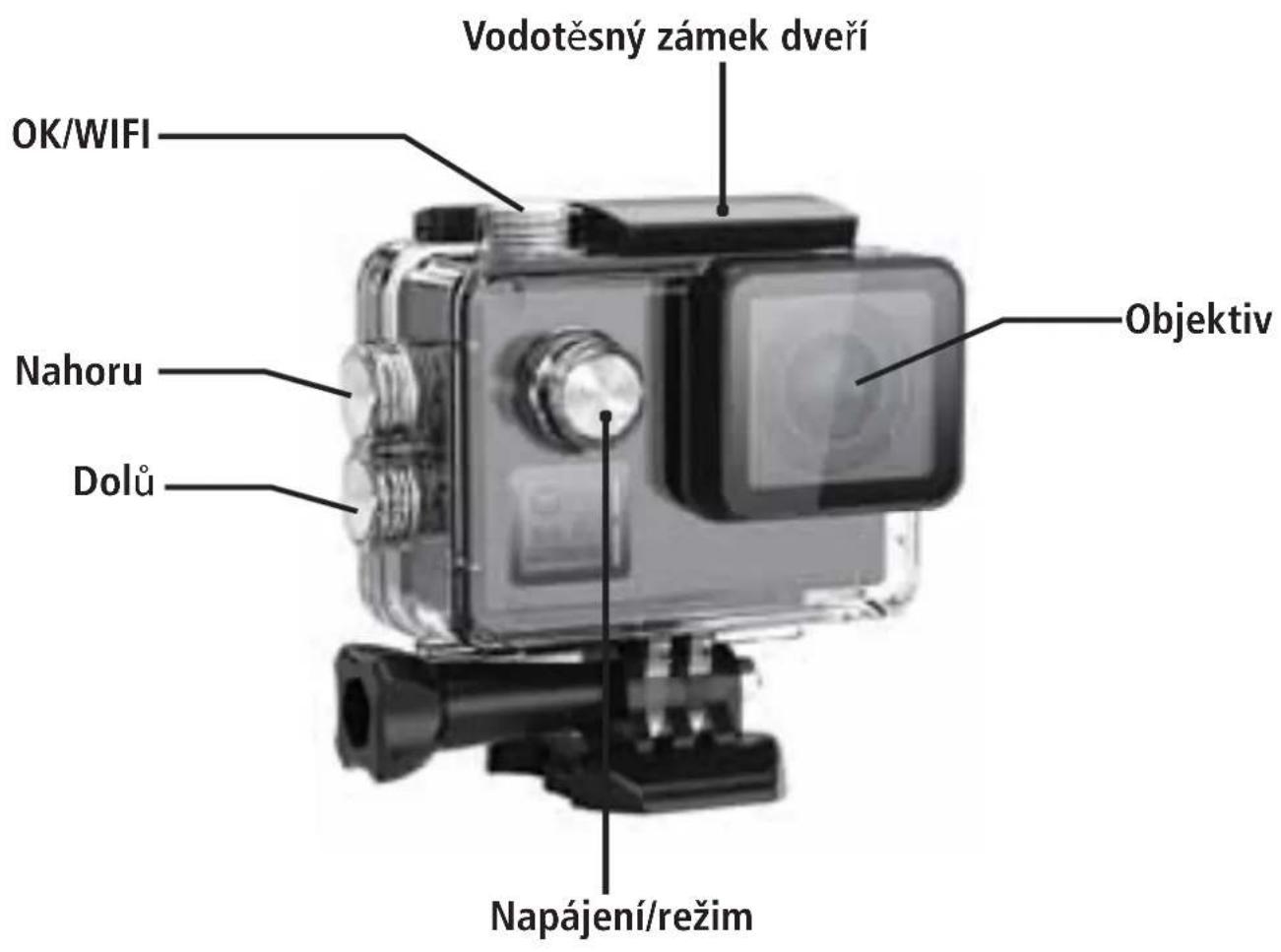 ROLLEI Actioncam 530 - Popis vodotěsného pouzdra - 1