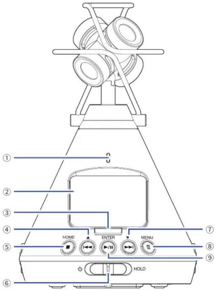 ZOOM H3VR - Arrière - 1