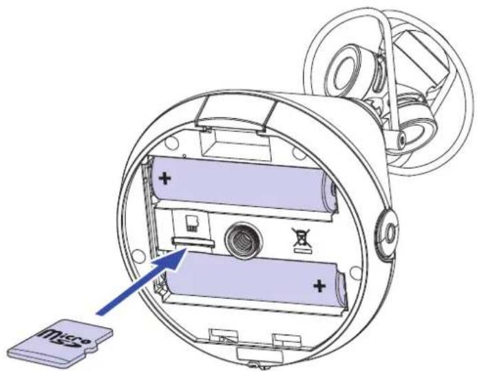 ZOOM H3VR - Insertion de cartes microSD - 2