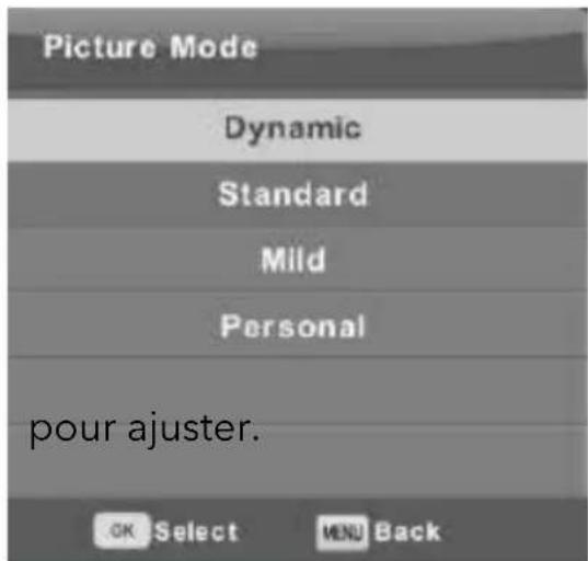 RCA RB32H1EU - Menu d'images - 1