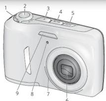 KODAK EasyShare CD153 - 2