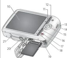 KODAK EasyShare CD153 - 3