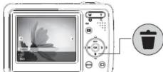 KODAK Fun Saver FD3 - 9