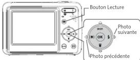 KODAK Fun Saver FD3 - 8