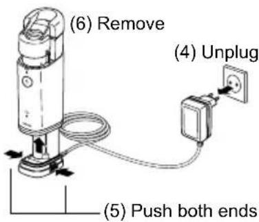 OMRON MicroAIR U100 - To remove the AC adapter from the main unit - 1