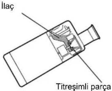 OMRON MicroAIR U100 - OMRON MicroAIR U100 ile soluma - 2