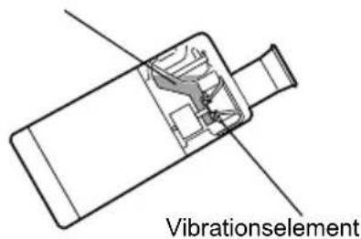 OMRON MicroAIR U100 - So inhalieren Sie mit dem OMRON MicroAIR U100 - 1