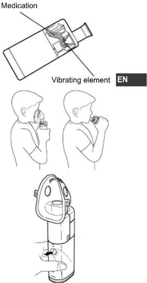 OMRON MicroAIR U100 - How to inhale with the OMRON MicroAIR U100 - 1