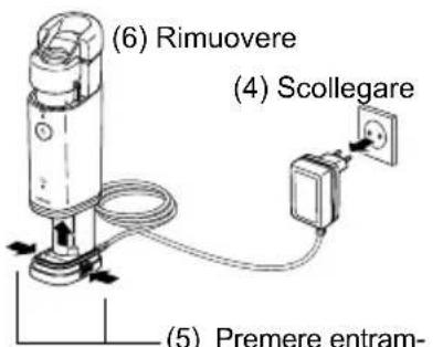 OMRON MicroAIR U100 - Rimozione dell'adattatore CA dall'unità principale - 1