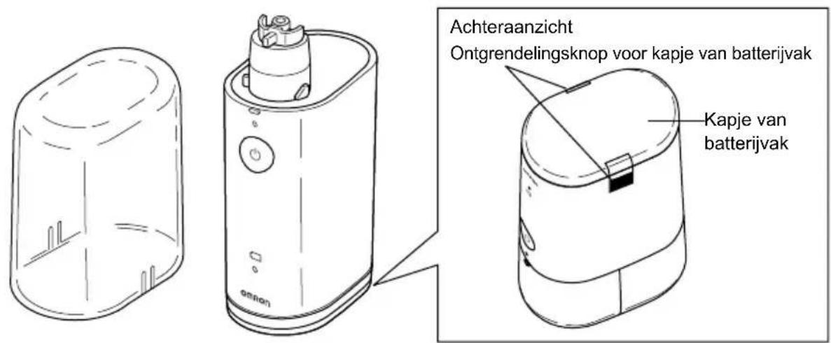 OMRON MicroAIR U100 - Namen en functies van de onderdelen - 1
