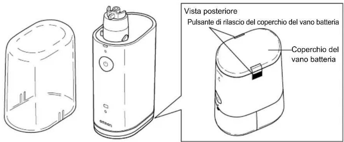 OMRON MicroAIR U100 - Nomi e funzioni dei componenti - 1