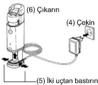 OMRON MicroAIR U100 - AC adaptörünü ana uniteden ayirmak icin - 1