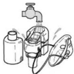 OMRON MicroAIR U100 - - Medication Container, Mouthpiece, Mask and Mask adapter - 1