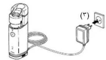 OMRON MicroAIR U100 - gglgglgglgglg - 1