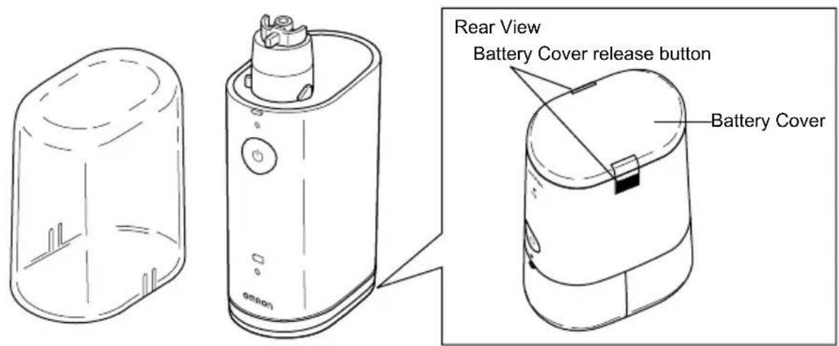 OMRON MicroAIR U100 - Names and functions of the parts - 1