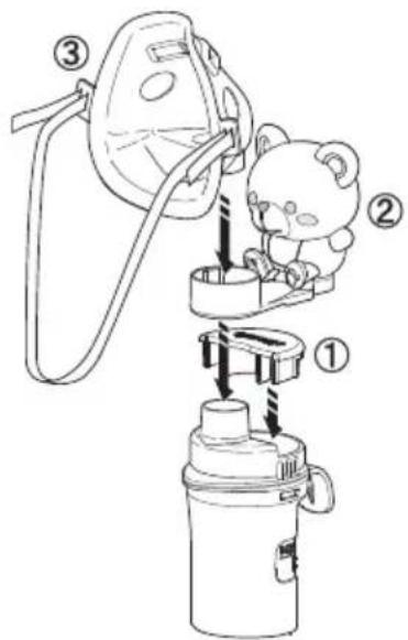 OMRON CompAIR C801KD - Montage de l'accessoire pour enfant et du masque - 1