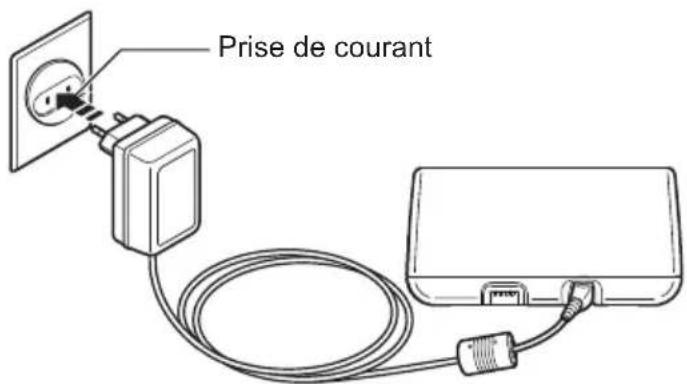 OMRON CompAIR C801KD - Remarques : - 1