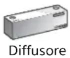 SONY UBPX800M2 - Bluetooth - 5