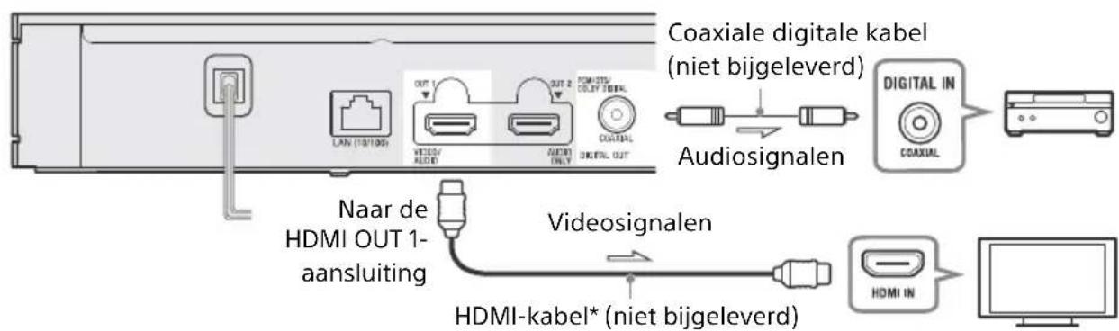 SONY UBPX800M2 - # - 1