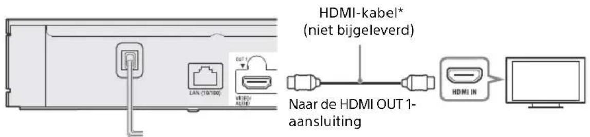 SONY UBPX800M2 - Aansluiten op uw tevisie - 1