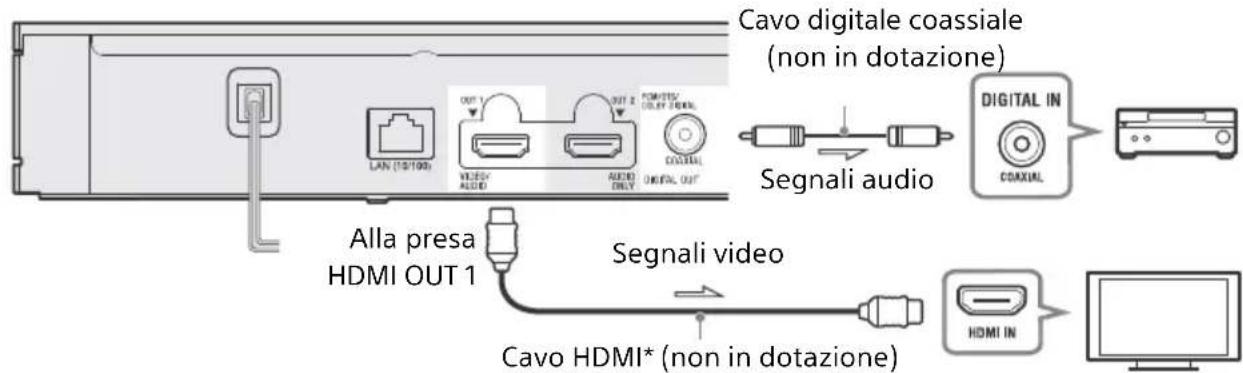 SONY UBPX800M2 - # - 1