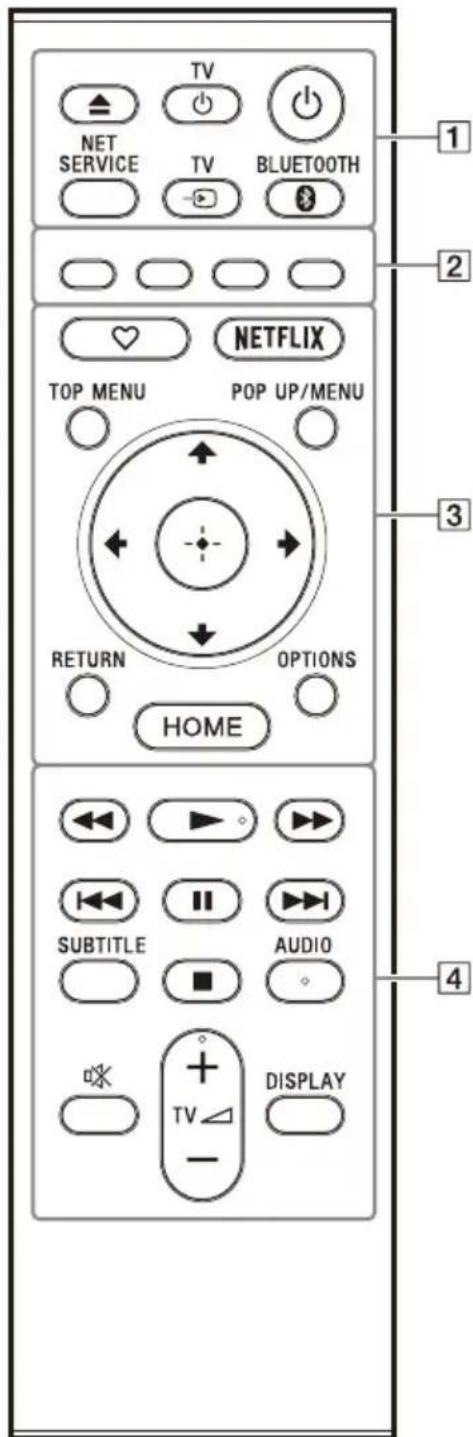 SONY UBPX800M2 - Telekommande - 1