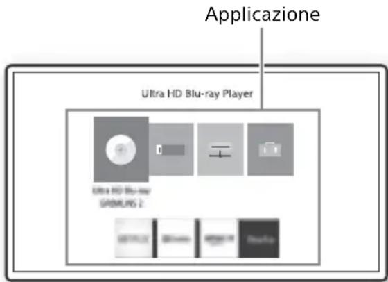 SONY UBPX800M2 - Visualizzazione della schermata del menu iniziale - 1
