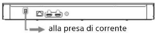 SONY UBPX800M2 - Alla prima accensione - 2